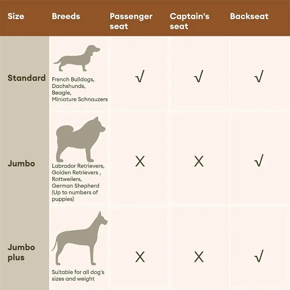 Luxury Faux Leather Dog Car Seat Booster Bed - City Rover