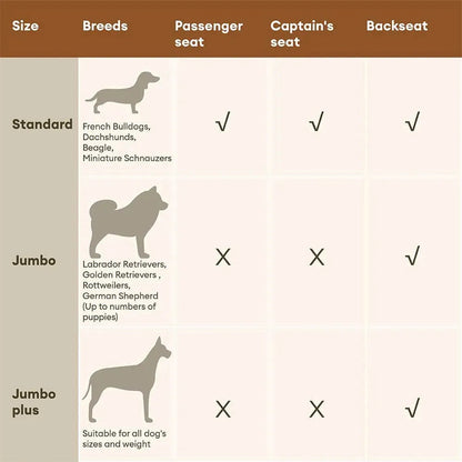 Luxury Faux Leather Dog Car Seat Booster Bed - City Rover